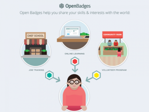 Open Badges de Mozilla