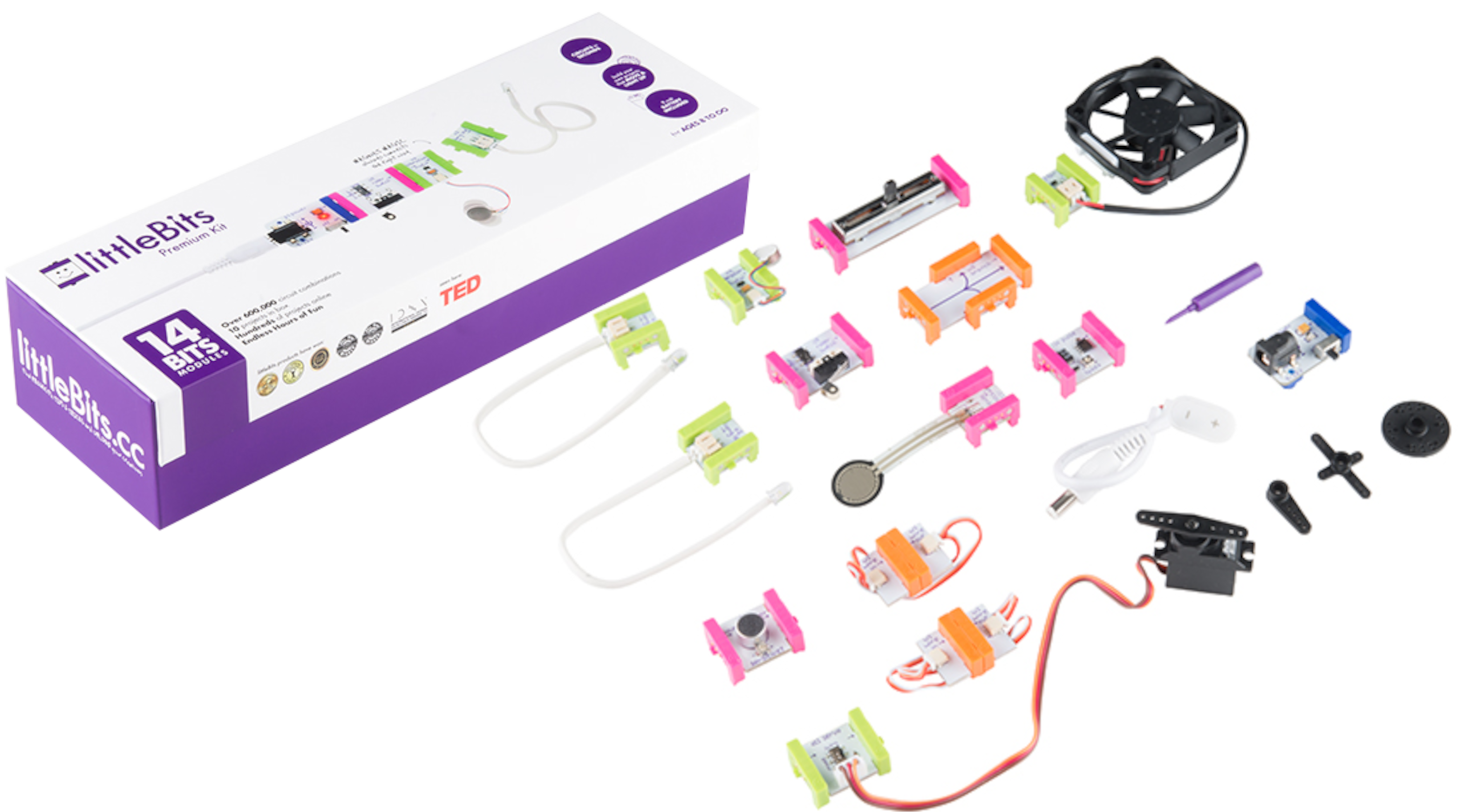Code Kit