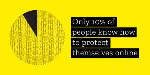 Mozilla Survey: Only 10% of people know how to protect themselves online