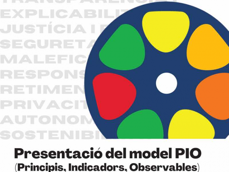 PIO model poster