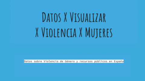 Cartell de l'exploració de dades del projecte 'Dades X Visualitzar X Violència X Dones'