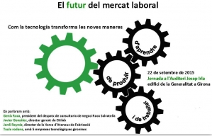 Seminari: El futur del mercat laboral