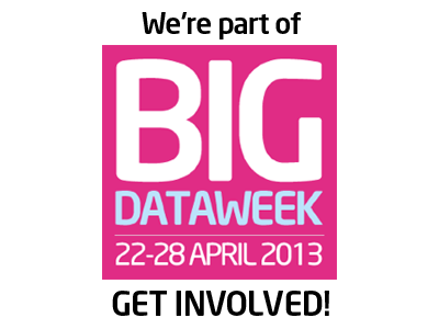 Logotip de Big Data Week 2013