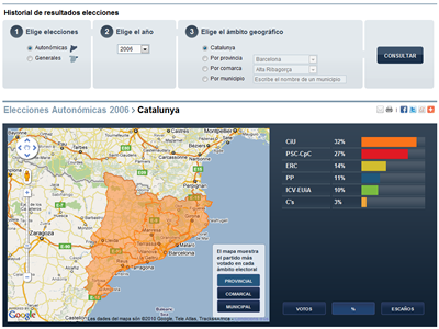 Captura de la plana web de l'eina sobre històric de les eleccions