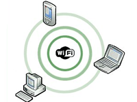 Xarxa wi-Fi