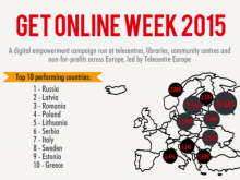 Part de la infografia de la Get Online Week 2015